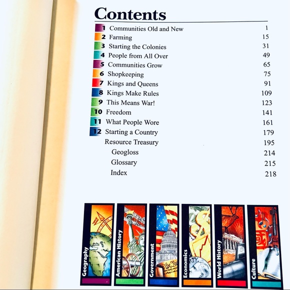 BJU Heritage Studies 2 Curriculum - Picture 2 of 2